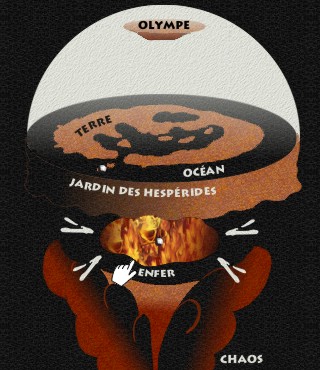 les Enfers